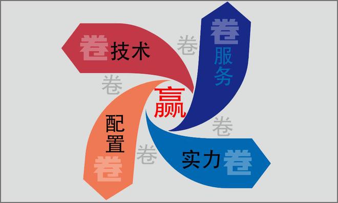 探索未来，解读澳门宝典与落实策略