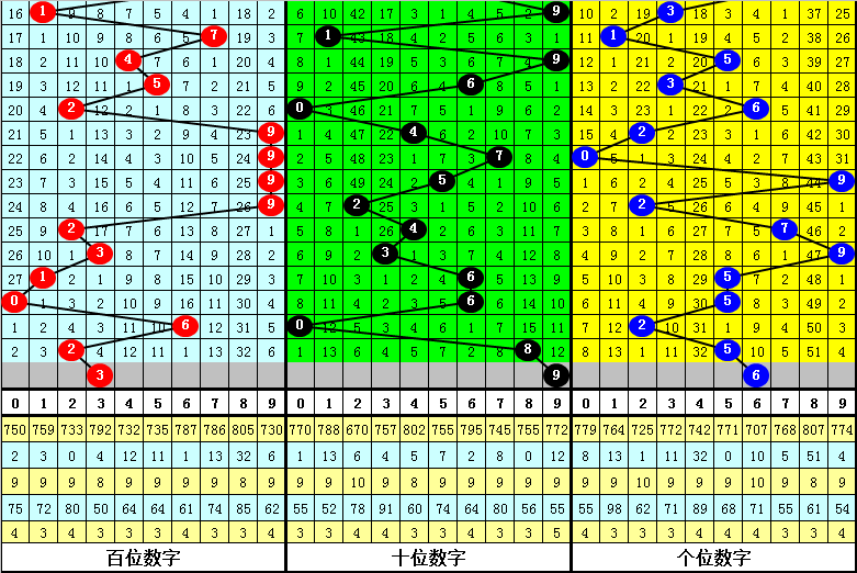 新澳门四肖期期准中特更新时间的全面释义与解释落实