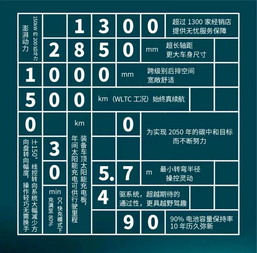 探索未来的宝藏，解析天天彩免费资料与词语释义的落实之路（至2025年）