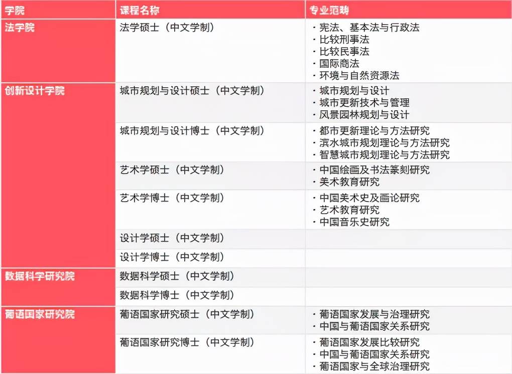 澳门精准免费资料大全最新版玩法精选解析与落实策略