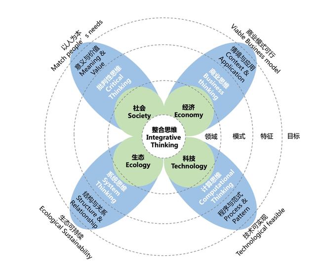 澳门正版资料解析与落实策略，迈向精准预测的未来展望