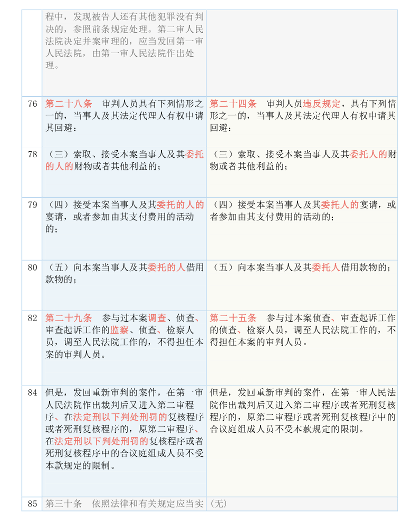 澳门一码一码100准确，实用释义、解释与落实