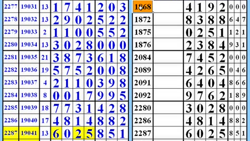 神秘的数字组合，解读7777788888管家婆狗背后的故事