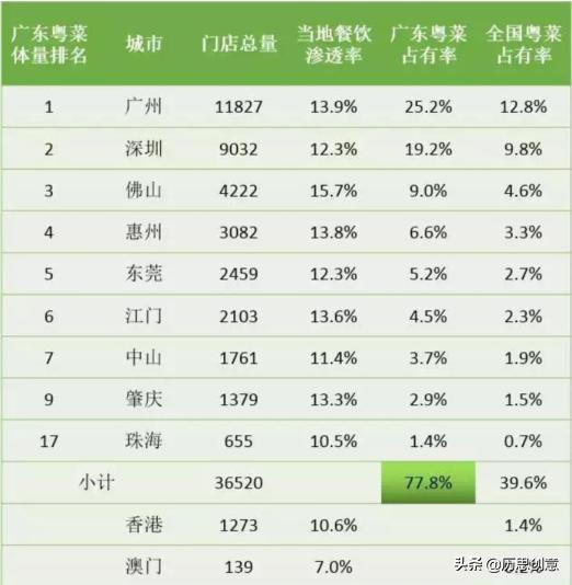 解析澳门未来发展规划，迈向2025新澳门全年免费的目标与策略