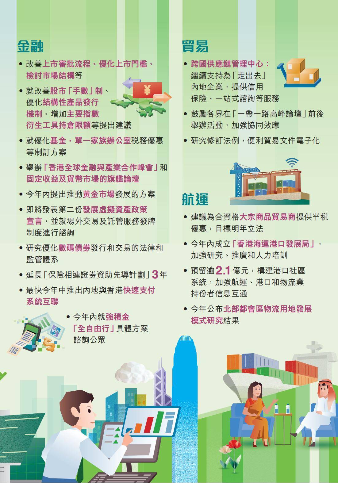 快评 第6页