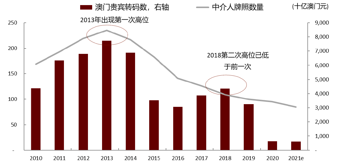 澳门王中王100%的资料与未来展望，全面释义、解释及落实策略到2025年