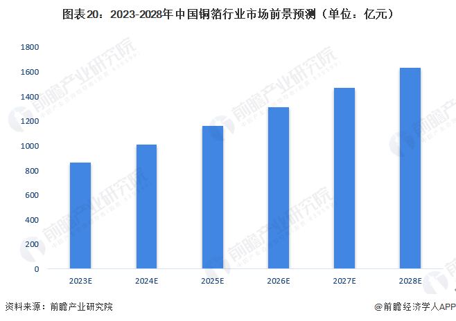 揭秘2025新澳门走势图最新版，深度解析与精准落实