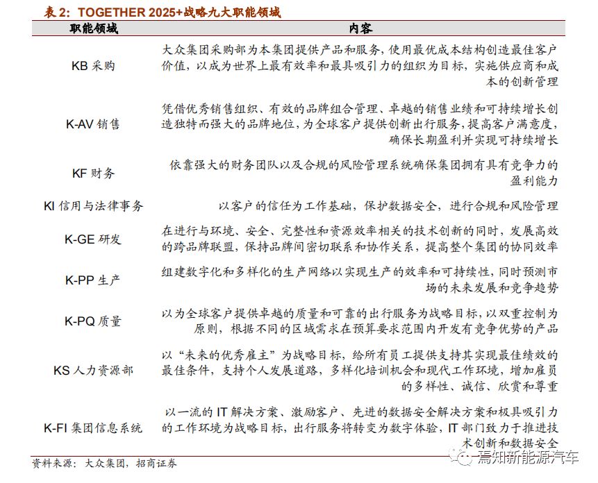 快评 第4页