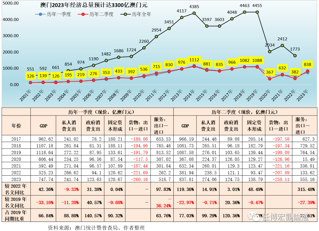 新澳门资料免费长期公开，解析与落实展望至2025