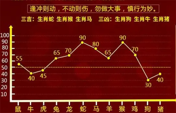揭秘最准一肖一码100开封，精选解析、深入解释与实际应用