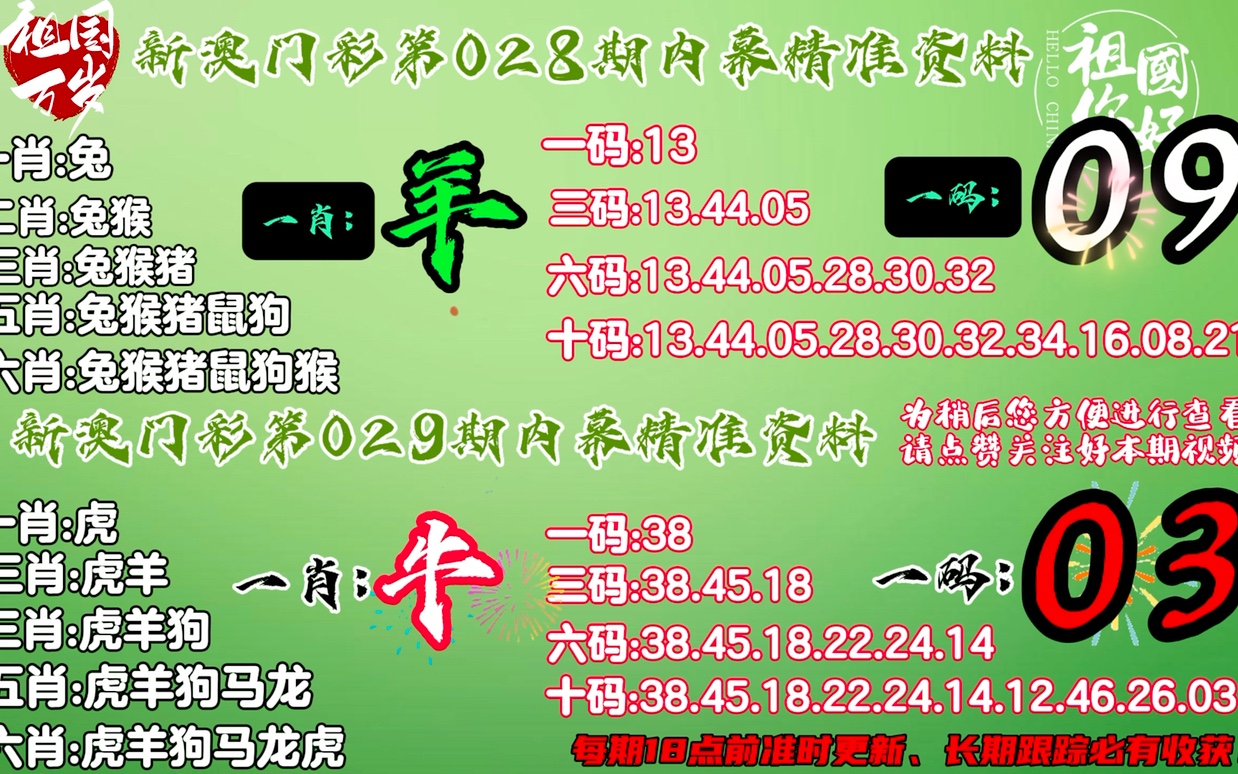 澳门成西就四肖八码释义解释落实全面解读